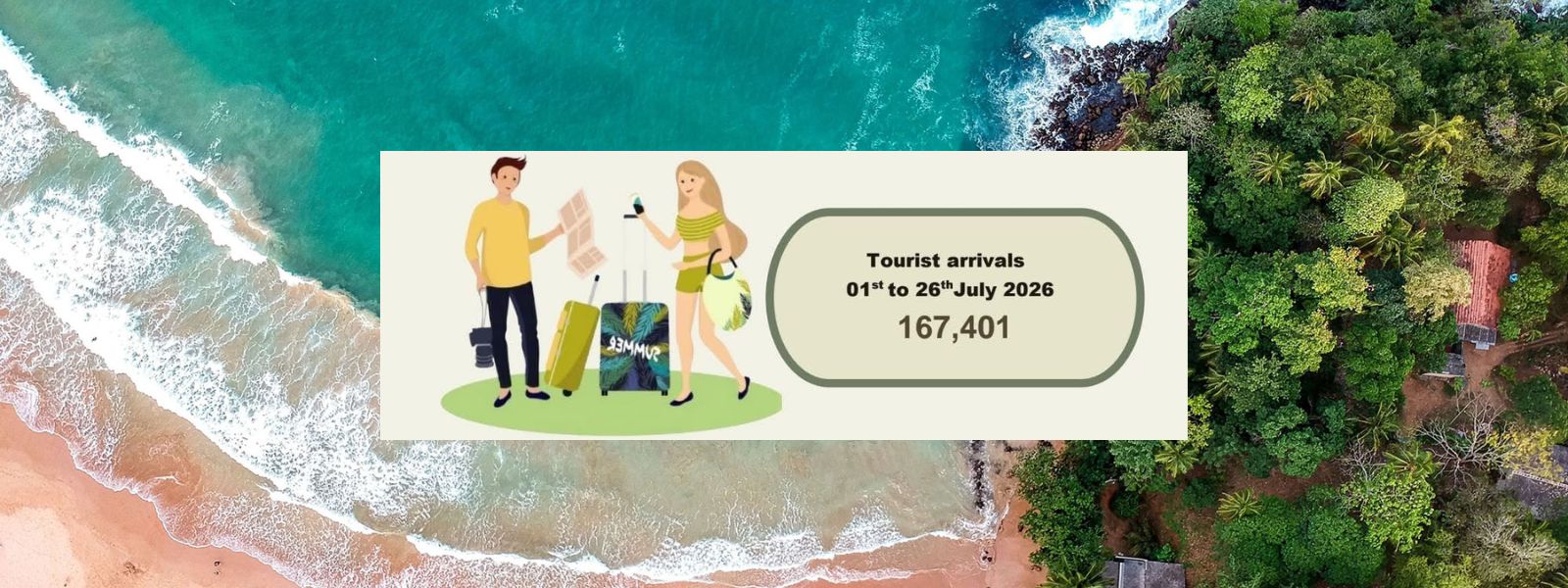 Tourism Surge Continues: Sri Lanka Welcomes 1.3 Mn